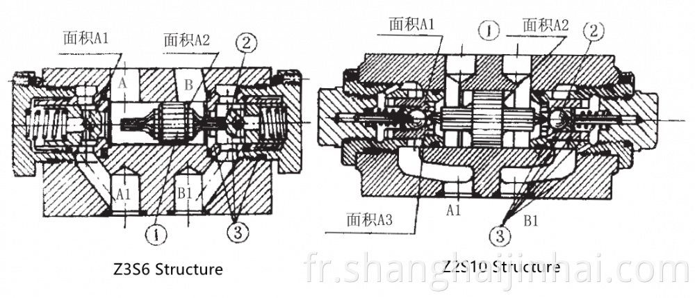 Structure 1